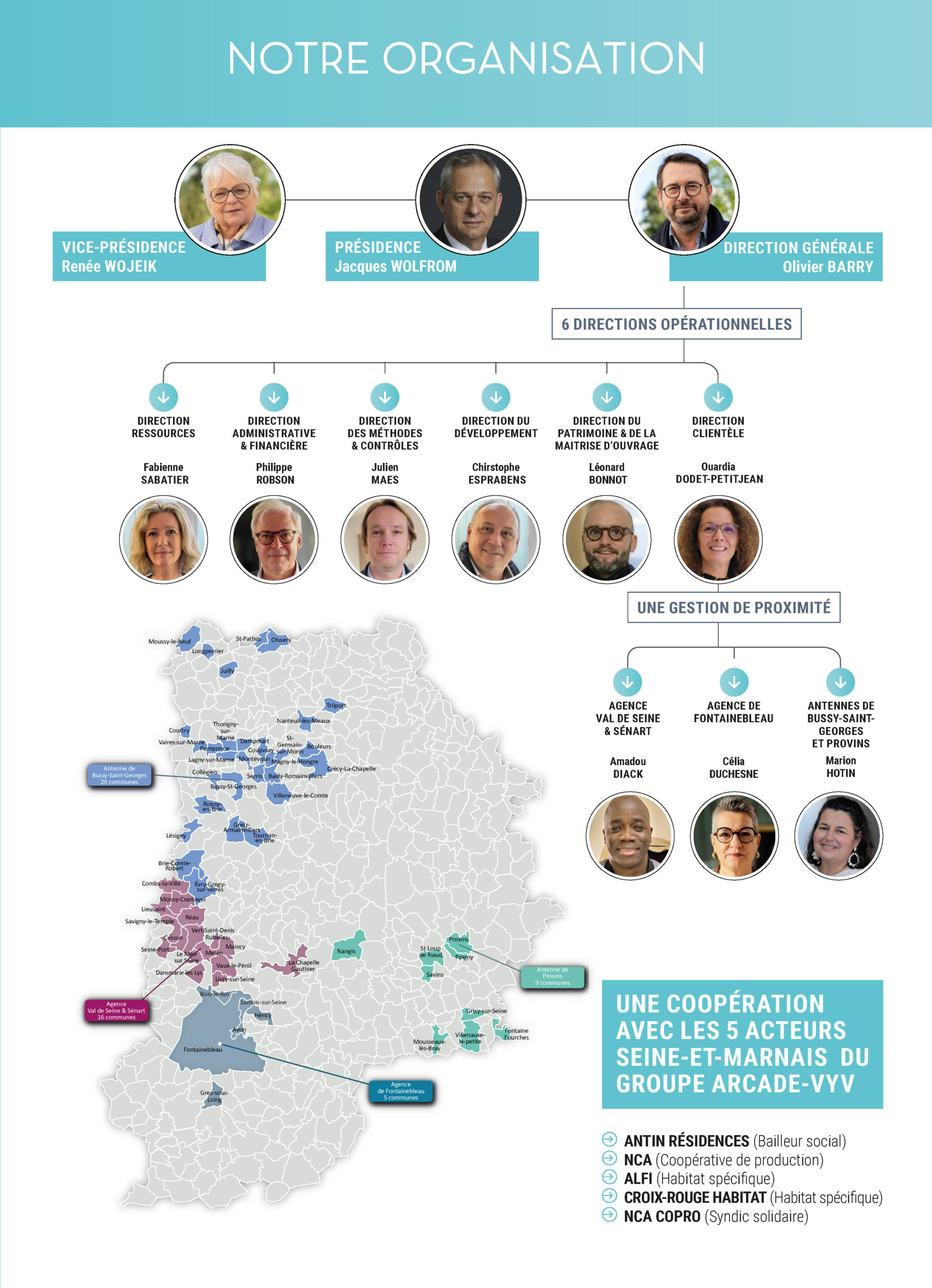 Notre organisation_2026